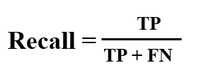 Recall for a machine learning algorithm is the ratio of True positive and sum of Ture Positive and False Negative