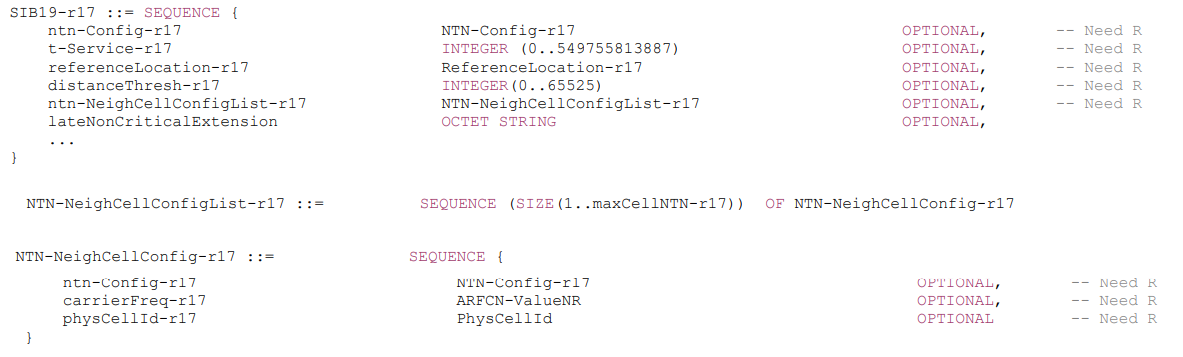 SIB 19 Information Elements