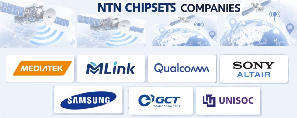 A Summary of companies providing NTN chipset solution for the global market
