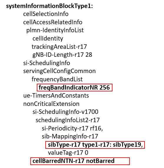 System Information 1 with NTN related Information Element