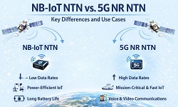 Comparison infographic of NB-IoT NTN and 5G NR NTN showing key differences, with NB-IoT highlighting low data rates, power efficiency, and long battery life, and 5G NR NTN highlighting high data rates, mission-critical IoT, and voice and video communication.