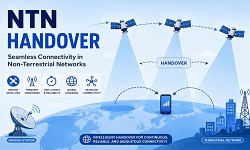 NTN Handover is supported with CHO