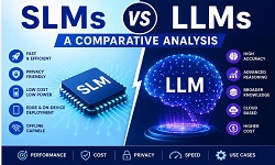 a comprehensive comparison of LLMs vs SLMs, covering architecture, capabilities, performance, cost, deployment, and real-world applications.