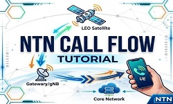 NTN-Call-Flow